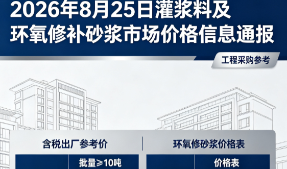 顺河回族2026年8月25日灌浆料及环氧修补砂浆市场价格信息通报